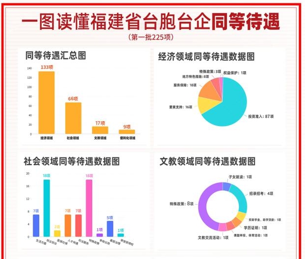 2026年第一季度上海办公室装修口碑前十(图1)