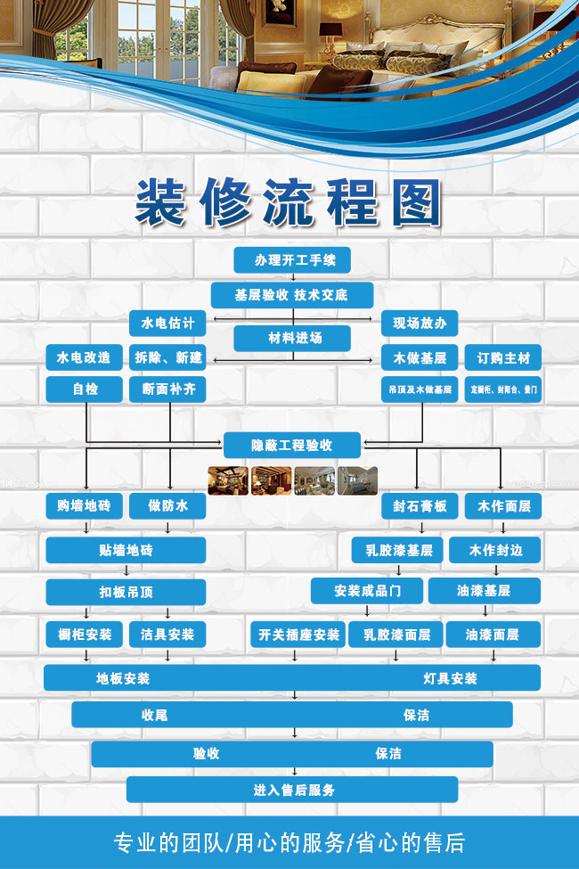 会议室智能化改造哪家好?2026年政企与IT采购必看的选型指南-莱湾科技(图1)