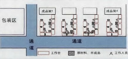 定制您的产业未来!东莞中集国际数科城10000㎡数智厂房现正租售(图1)