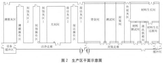 漳州市二轻文化发展有限公司芗城区悦港路107号漳州市羽毛球场安置房第一层至第四层房屋整体五年租赁权招租公告(图1)